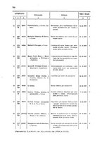 giornale/TO00179086/1908/v. 7.2/00000094